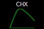 CHX